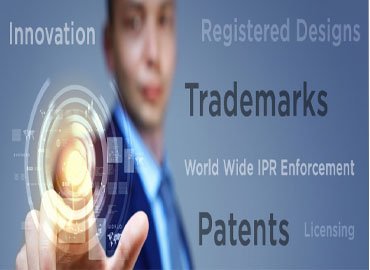 Trademark Registration in Coimbatore